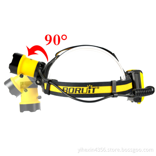Boruit High Quality 5000lm Rechargeable LED Zoomable Headlamp